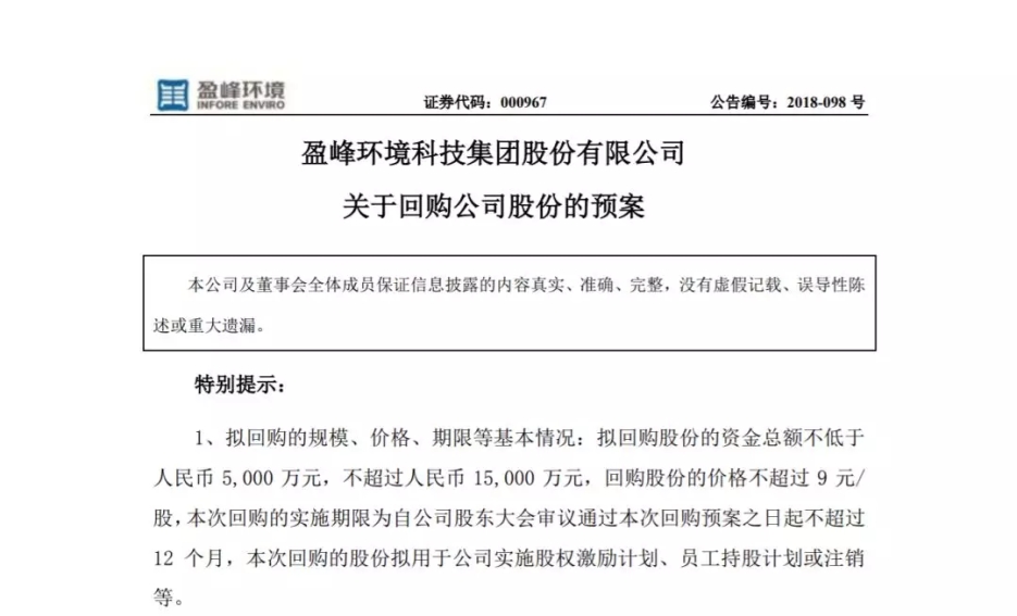 米兰体育官方网站环境宣布回购部分公司社会公众股份