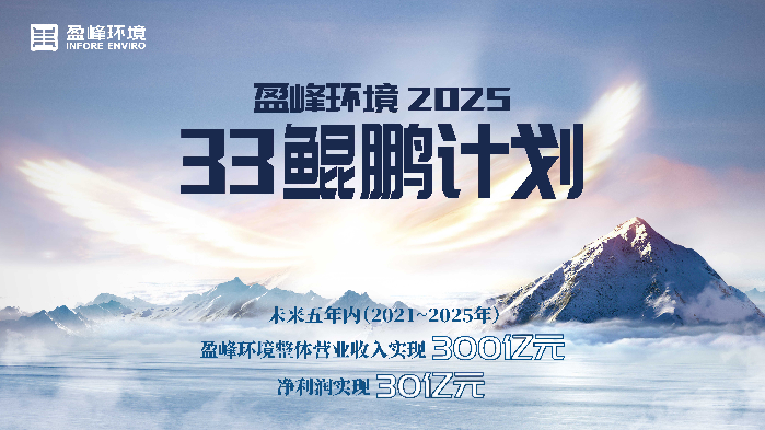米兰体育官方网站环境2025·33鲲鹏计划