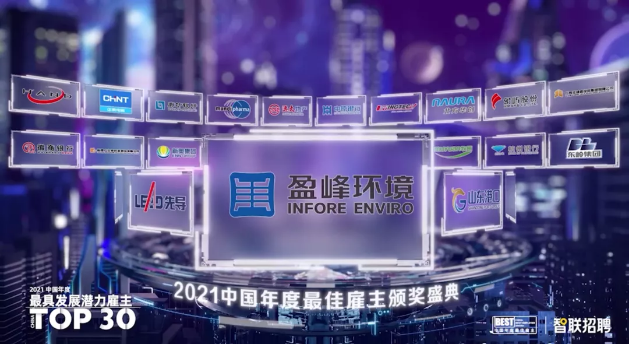 米兰体育官方网站环境荣获“2021中国年度最佳雇主-最具发展潜力雇主”