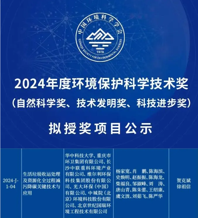 喜获科技进步一等奖！米兰体育官方网站环境引领生活垃圾减污降碳新技术