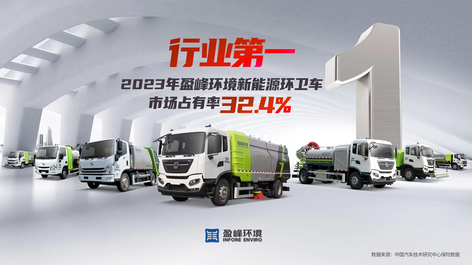 新能源“扛把子”！ 2023年每卖出3台新能源环卫车就有1台“米兰体育官方网站造”