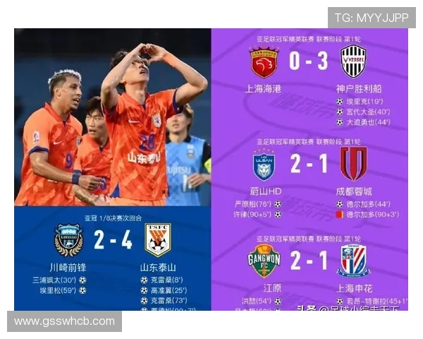 亚冠联赛改革新赛制正式公布,赛事结构与竞争形式全面升级引发关注 亚冠联赛改革新赛制正式公布,赛事结构与竞争形式全面升级引发关注