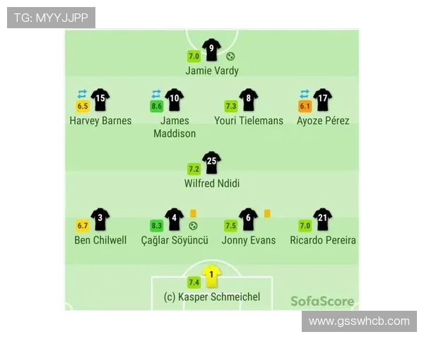 麦迪逊对阵顶级防线的关键机会创造解析 麦迪逊对阵顶级防线的关键机会创造解析